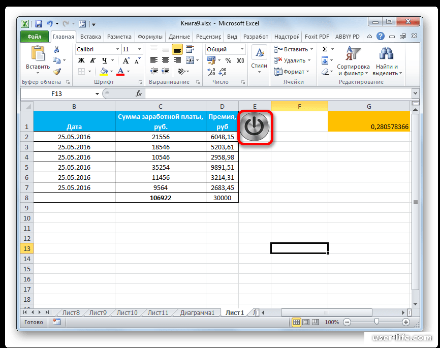 Vba excel. свойство activecell объекта application