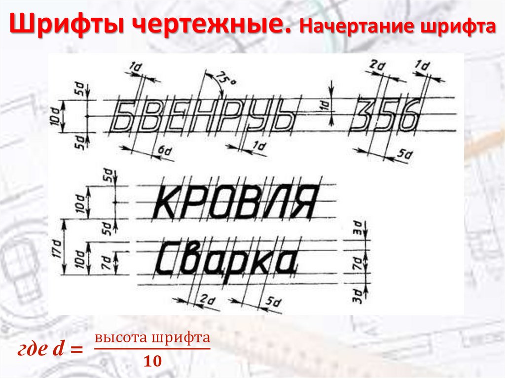 Как использовать чертежный шрифт: советы и рекомендации - otvetimtut.ru