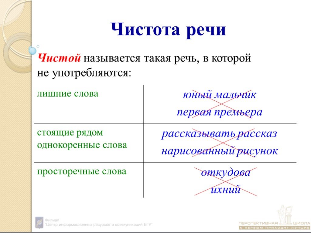 Чай кудин полезные свойства, исследование пользы и вреда, как заваривать
