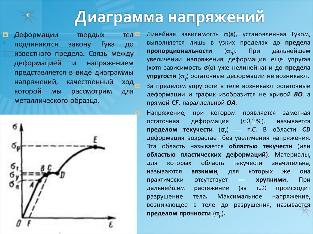 Линейные объекты. практическое применение земельного и градостроительного законодательства