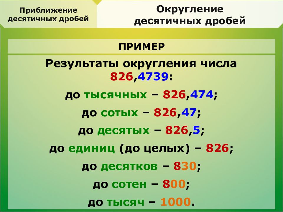 Что значит до пятницы включительно — важное понятие, которое стоит знать!