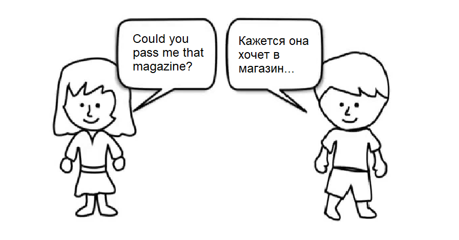 Что значит алэ с украинского