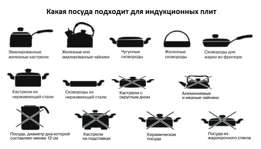 Какие бывают чайники: виды, материалы, технологии