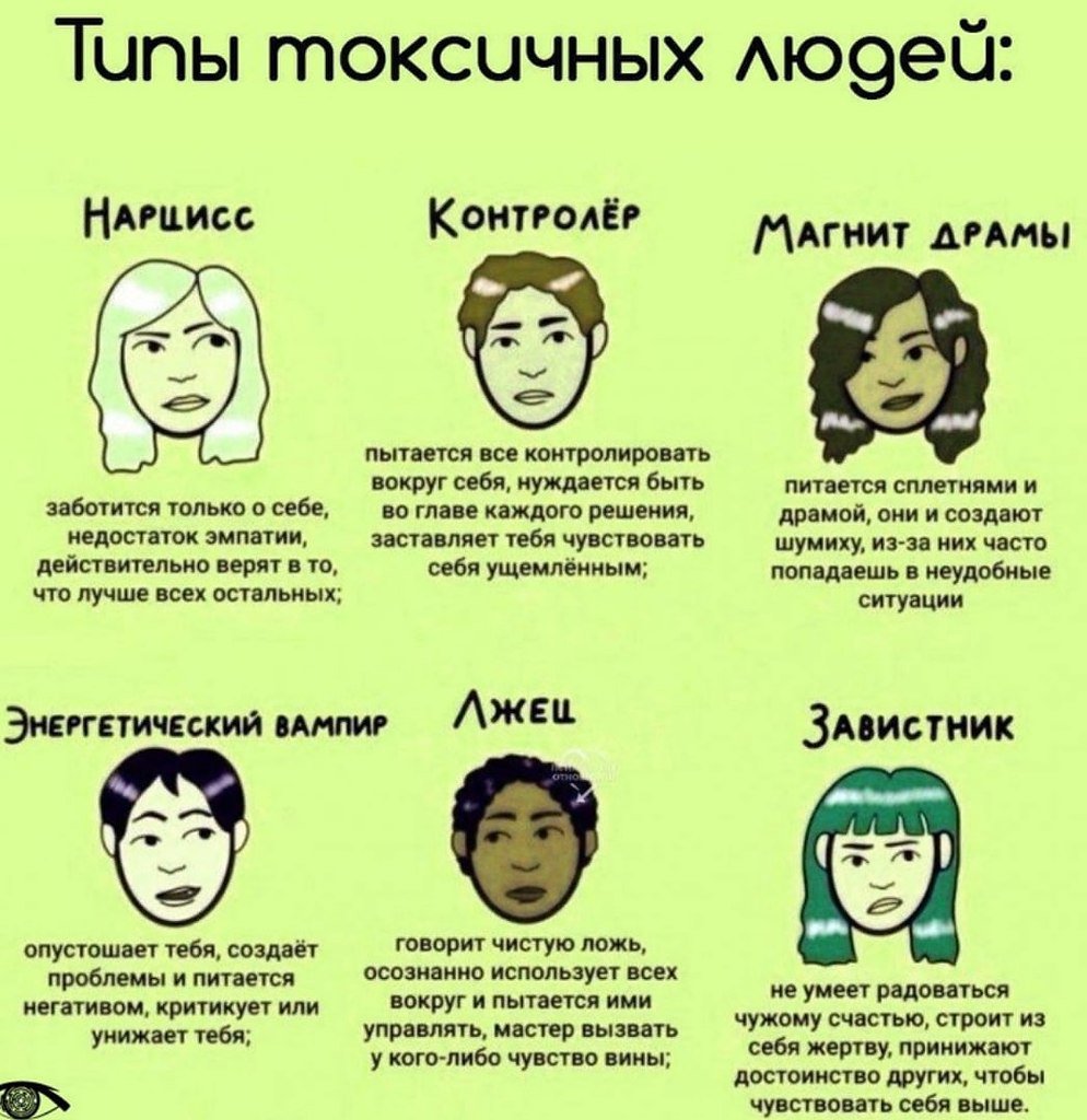 Как решать проблемы с девушкой: как обсудить и что делать lovely💖