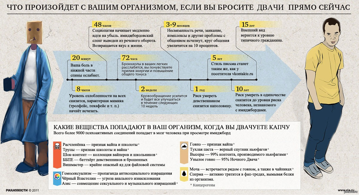Двач