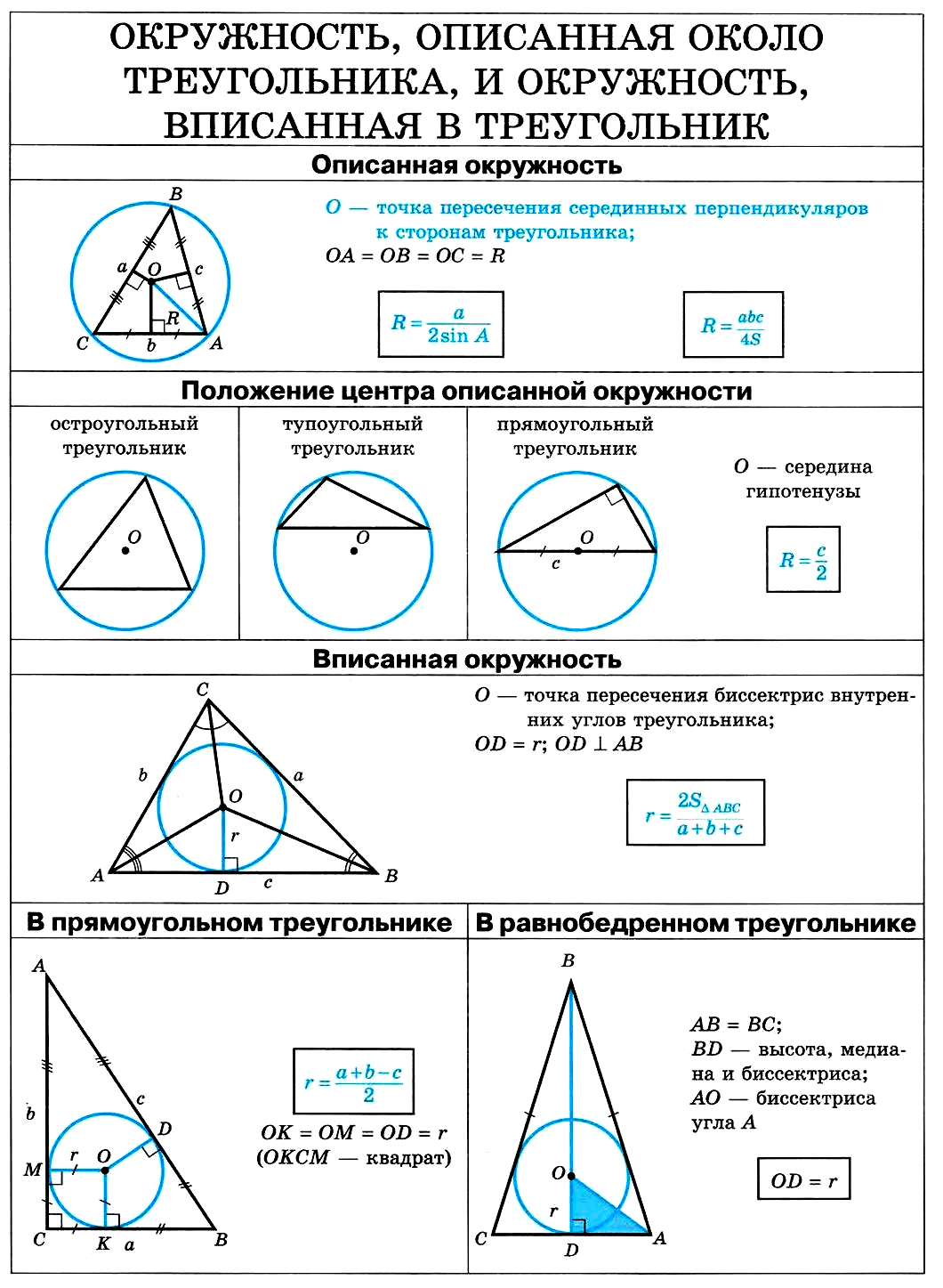Математичка. правильные многоугольники. regular polygons.