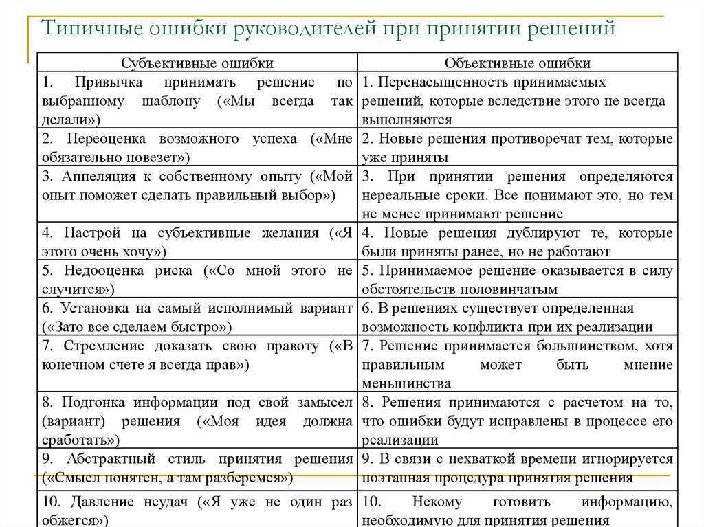 Zona не загружает фильмы - возможные проблемы