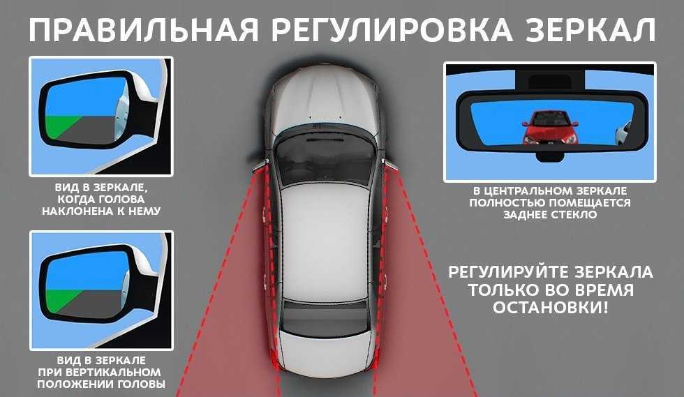 Топ-10 лучших приложений для дублирования экрана для устройств android