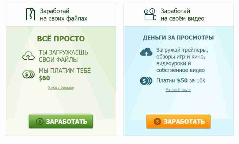 Что такое пиринговые сети (p2p) | блог zvi.by