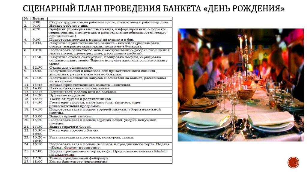 Организация, оформление и проведение идеального свадебного банкета