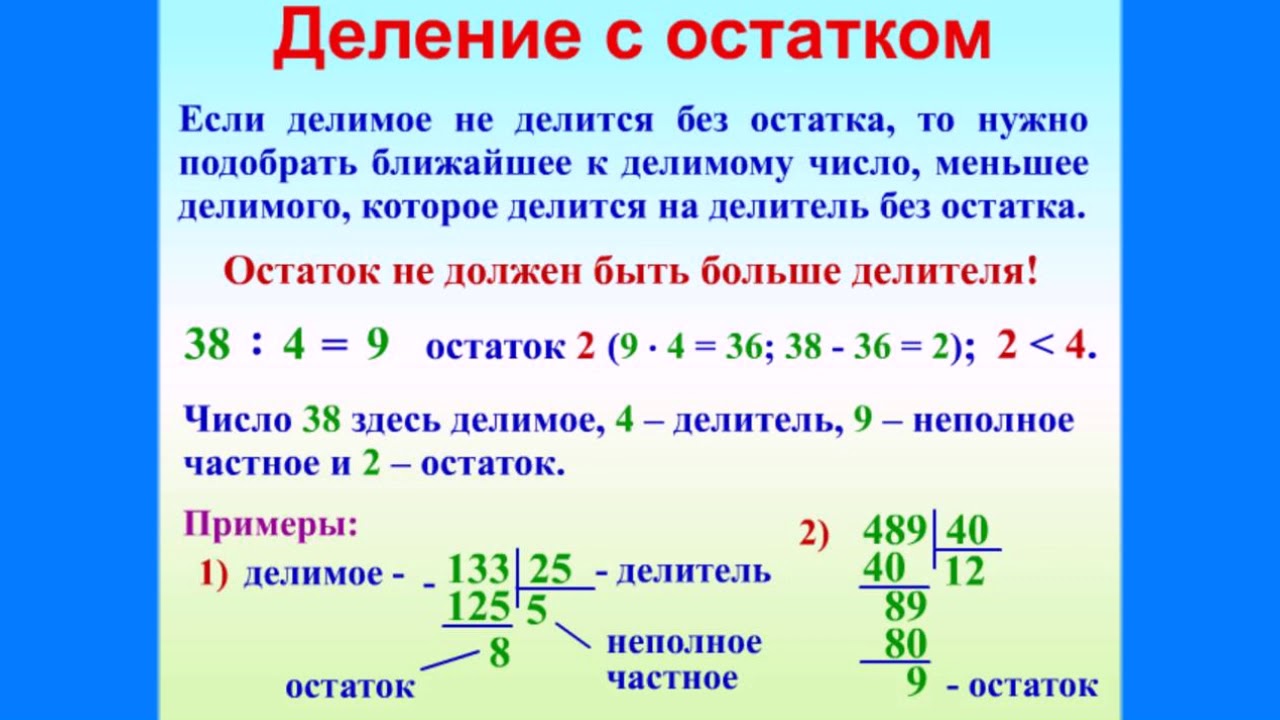 Деление по модулю или операция взятия остатка от деления является одной из базовых операций в математике и программировании Она позволяет нам получать