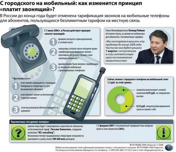 Как выполнить переадресацию звонков с домашнего телефона на сотовый