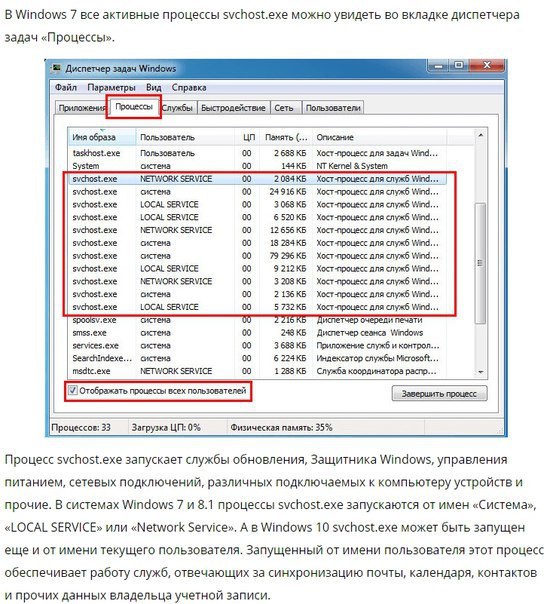 Служба bcastdvruserservice windows 10 - информационный сайт о windows 10