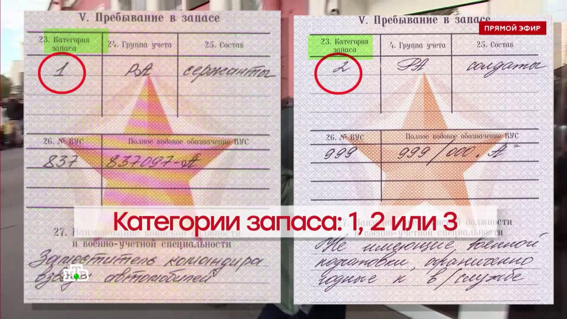 Ддд расшифровка. что такое ддд? значения онлайн - sokrasheniya.ru
