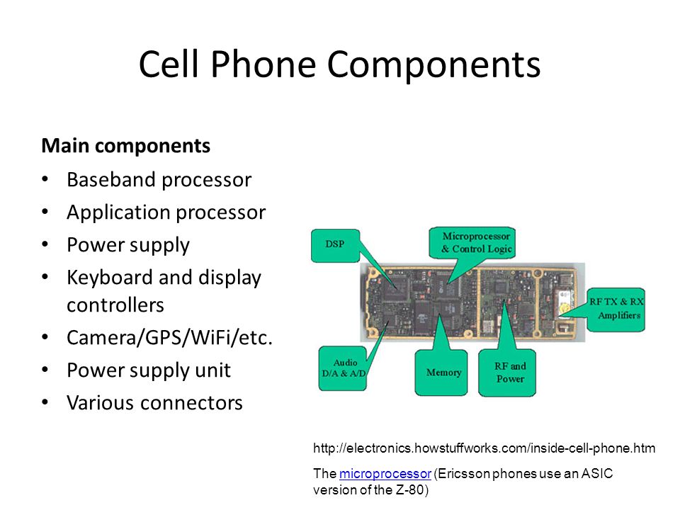 Quick answer: what is the main component in android mcq