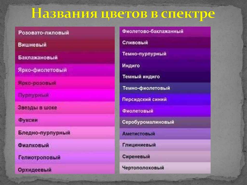 Фиолетовый цвет в психологии
