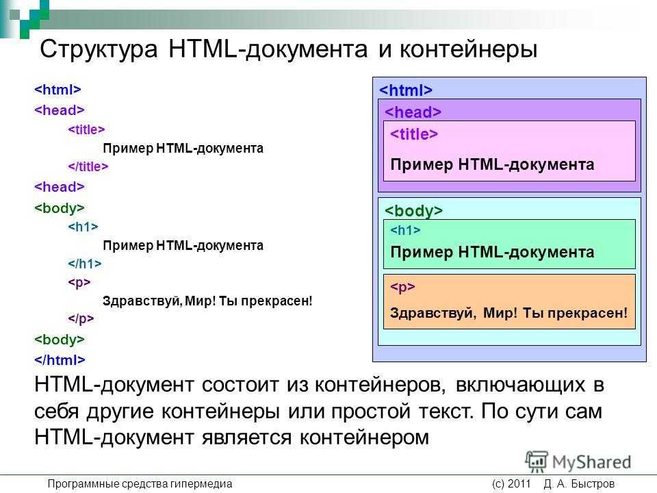 Как увеличить размер кнопки в html