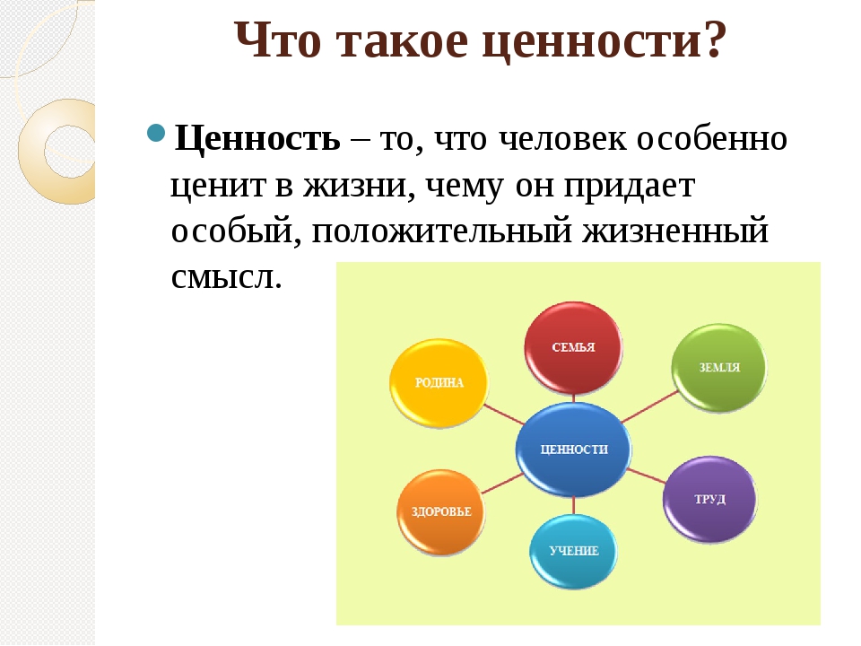 Индекс потенциала бренда (bpi) – финансовая энциклопедия