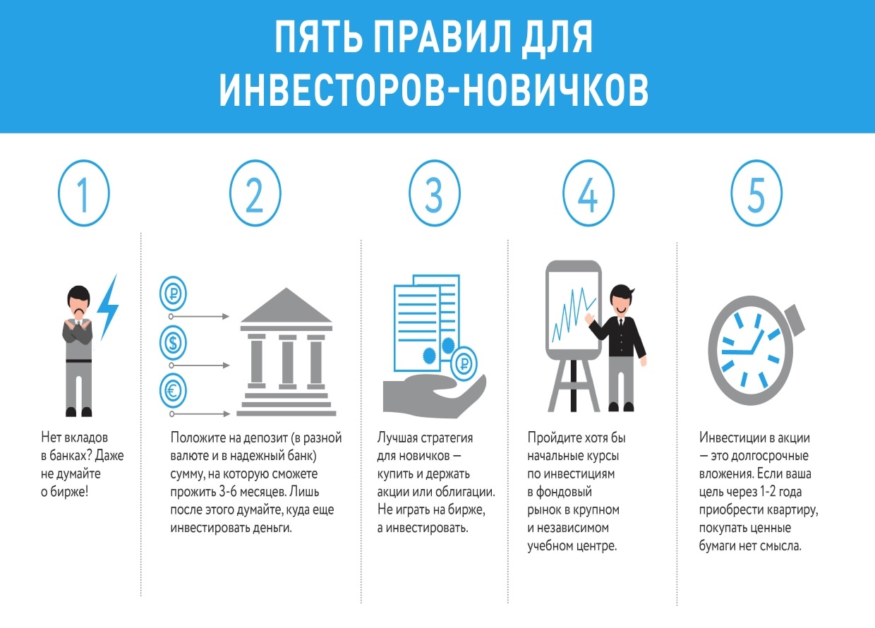 Как привязать страницу вконтакте к электроной почте вместо номера телефона?