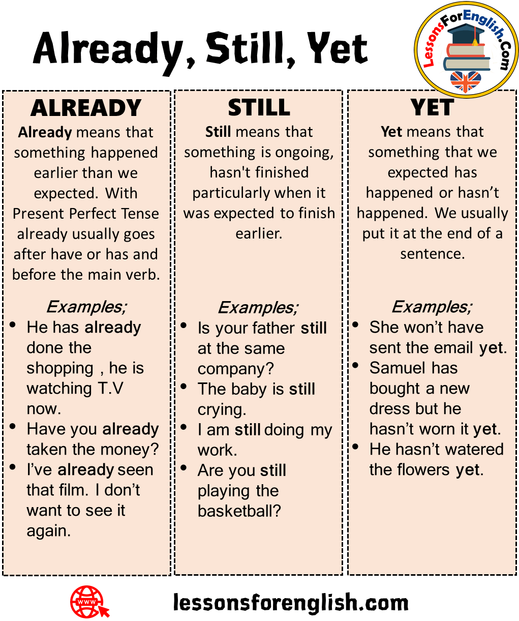 Edt vs est vs et: what’s the difference?
