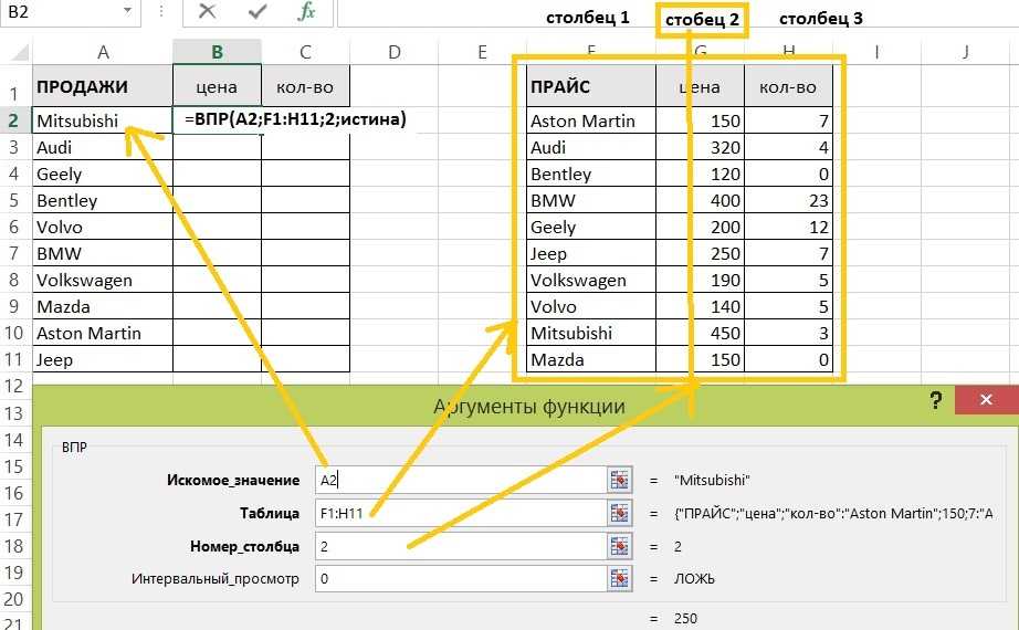 Как сделать таблицу в excel. пошаговая инструкция