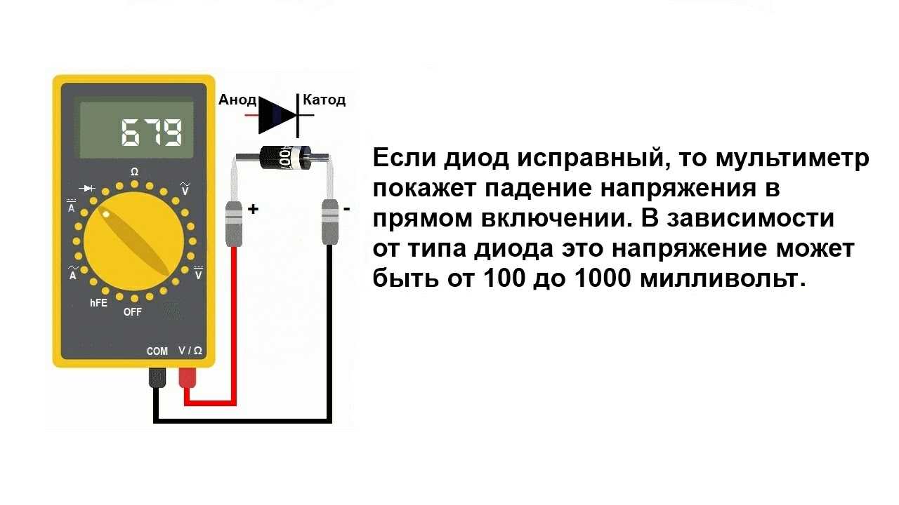 Урок-7. диоды и их применение