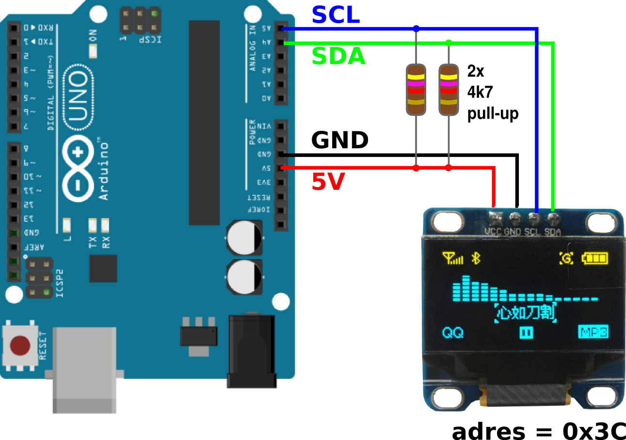 Arduino i2c. библиотека wire. описание и реальные примеры.