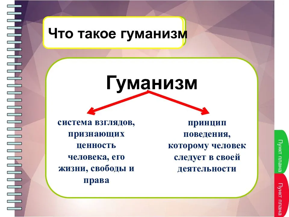 Что такое гуманистическое мировоззрение