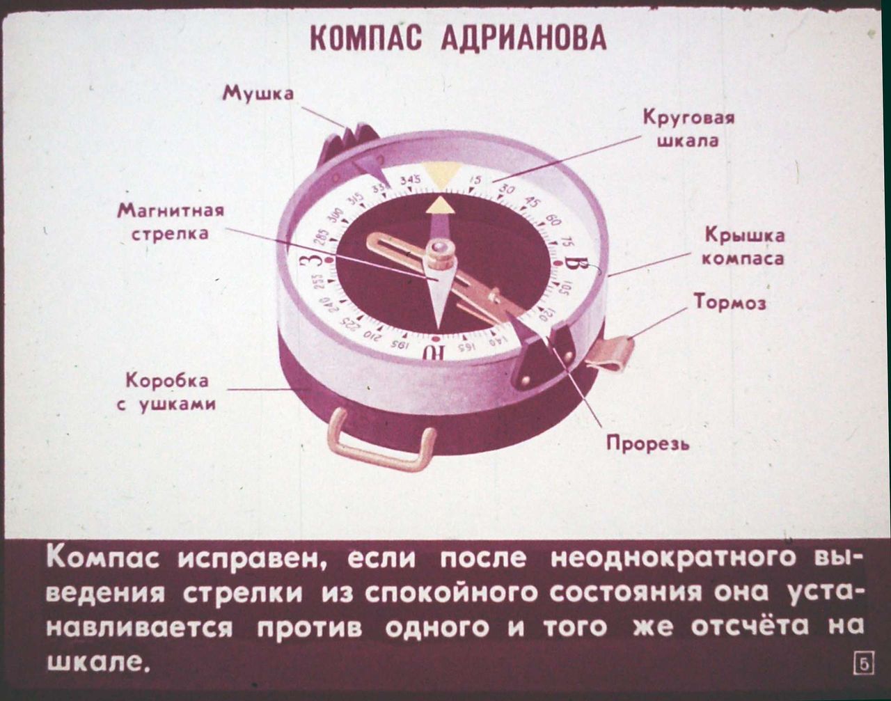 Как начертить электрическую схему в компасе