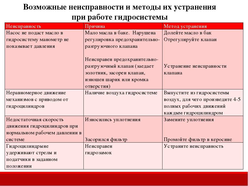 Как исправить ошибку internal provider error в кс го тм