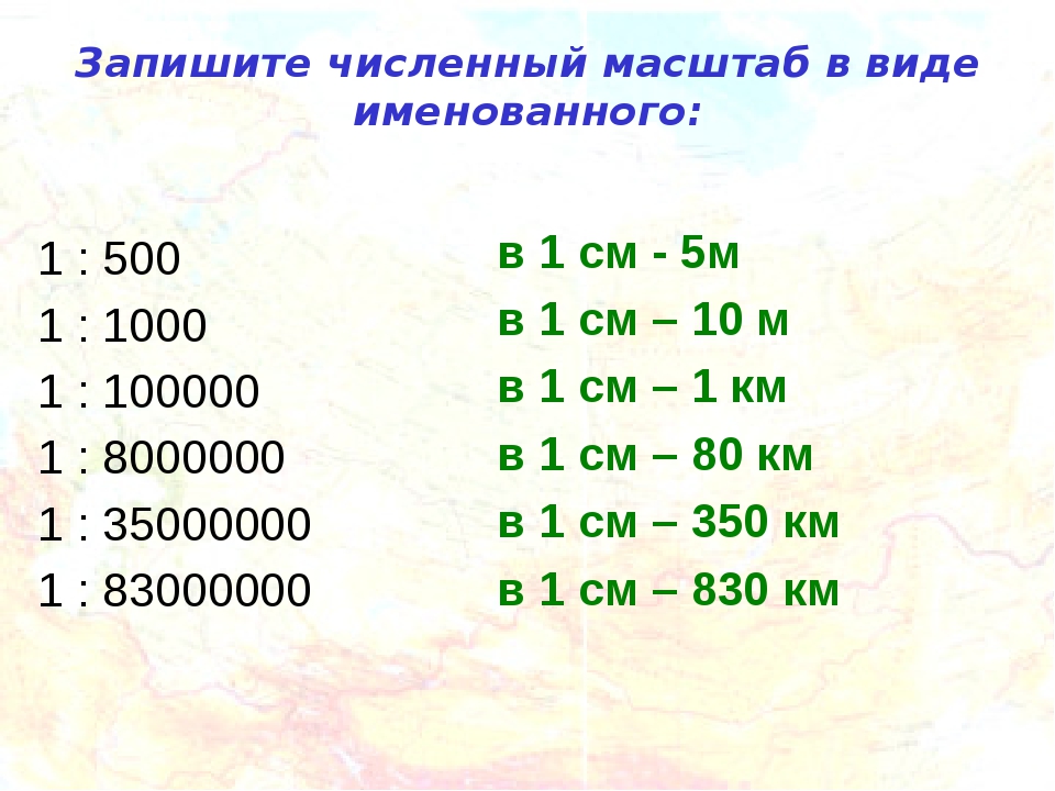 Как определить длину масштабного отрезка на мониторе