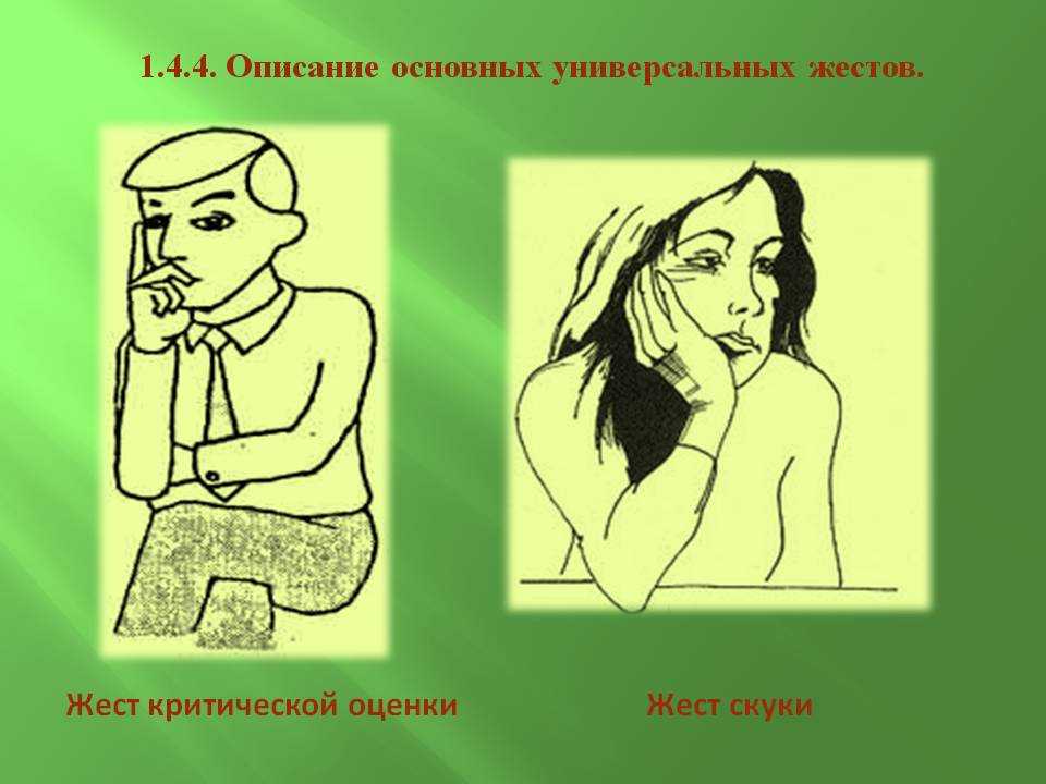 Невербальные средства общения людей: язык тела, интерпретация, особенности