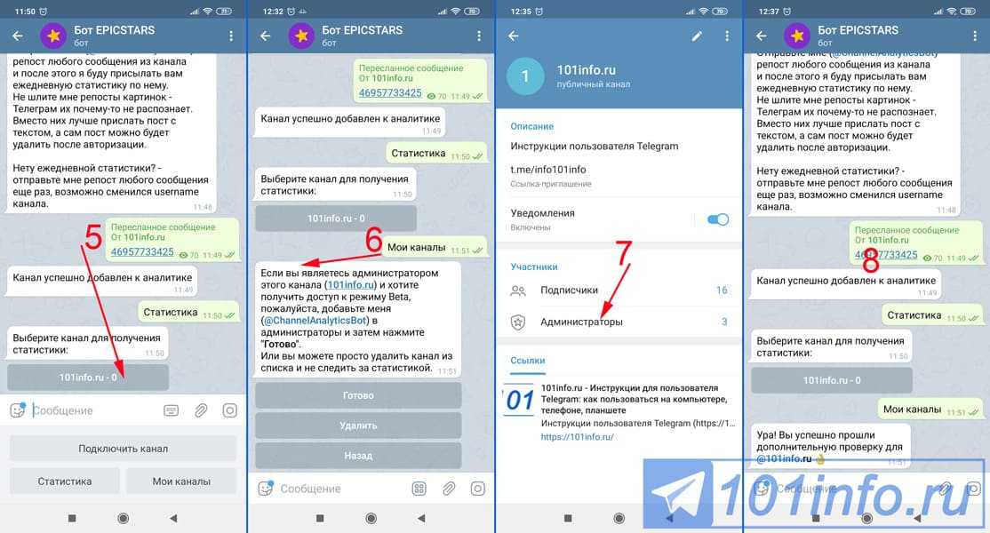 Как в телеграмме отправлять сообщение