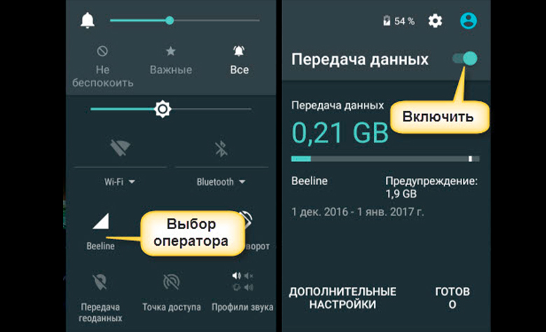 Сочинение на тему: телефон в нашей жизни (3 варианта и 3 похожих топика)