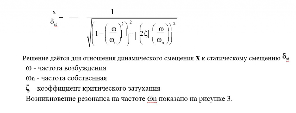 Что такое демпфер: устройство и применение. демпфер что это такое - build make