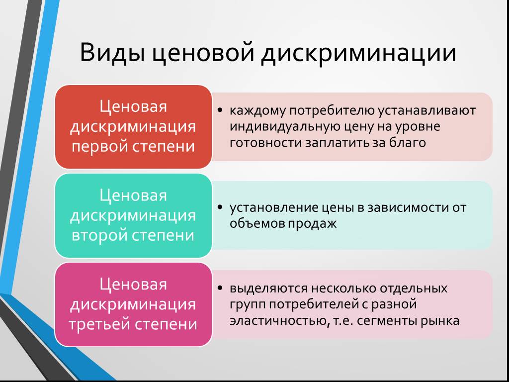 Дискриминационные высказывания или натуралистичный контент: что из себя представляют и как отличить?