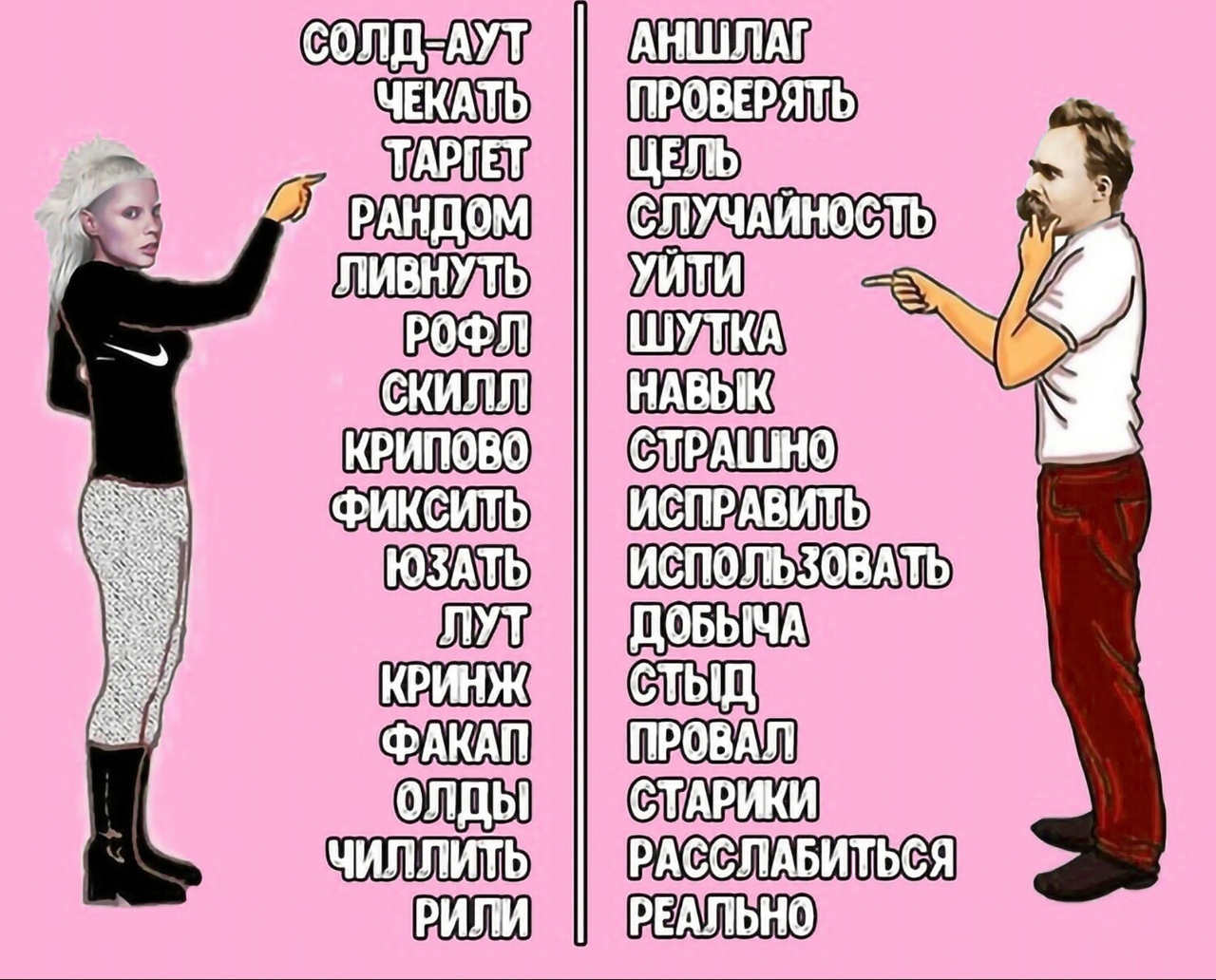 Значение слова газовать: что это такое?