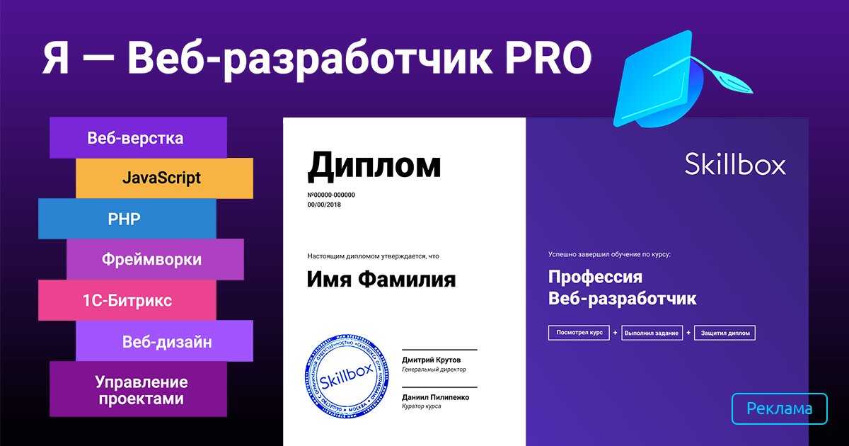 Что такое чат-бот: виды, способы создания