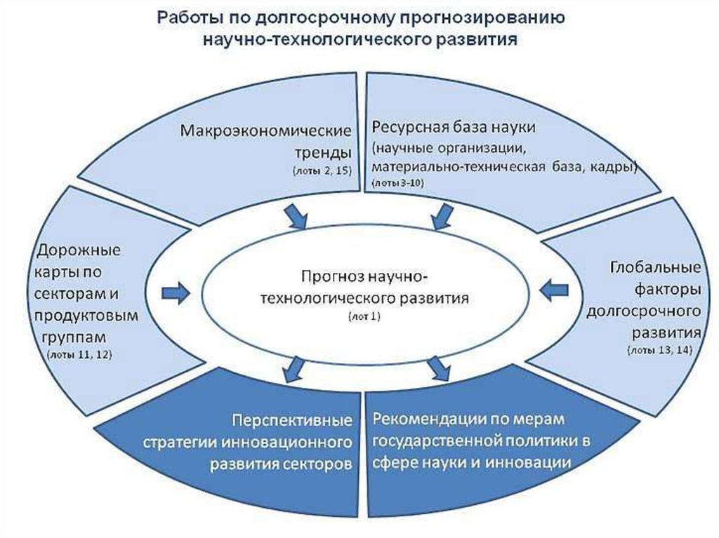 Что такое горное дело