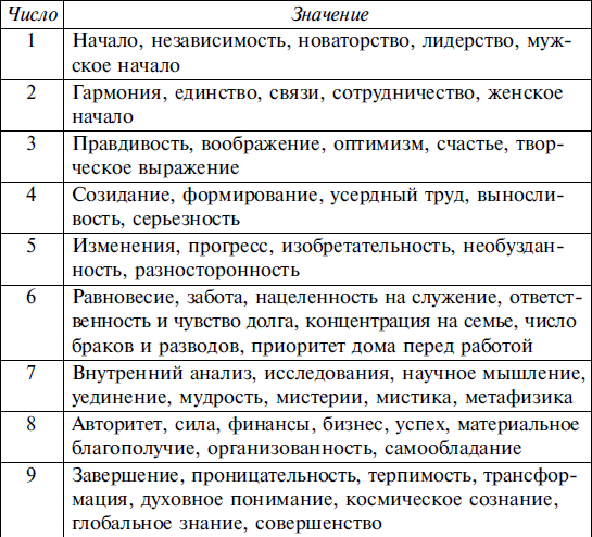 Значение числа 420 в интернет-культуре и его связь с мемами и юмором - queryzone.ru