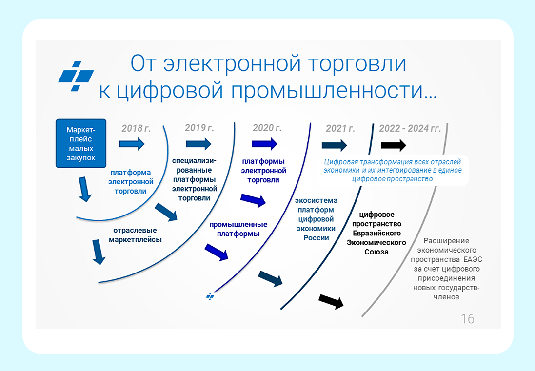 Горное дело — рувики: интернет-энциклопедия