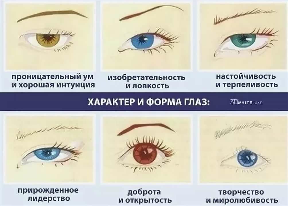 Глаза как омут: что означает это выражение и как правильно его использовать