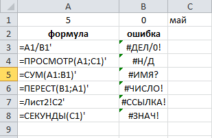 7 лучших способов исправить microsoft excel, не отвечающий на windows 11 - tonv
