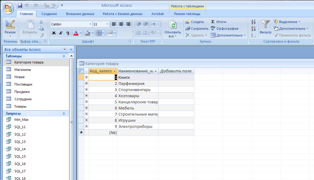 Работа с базами данных в microsoft access: основные возможности и отличия от других систем
