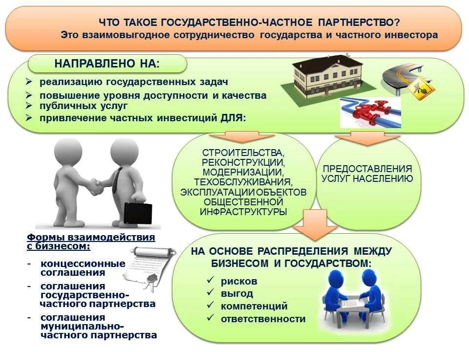 Что такое муниципальное частное партнерство и в чем его значение?