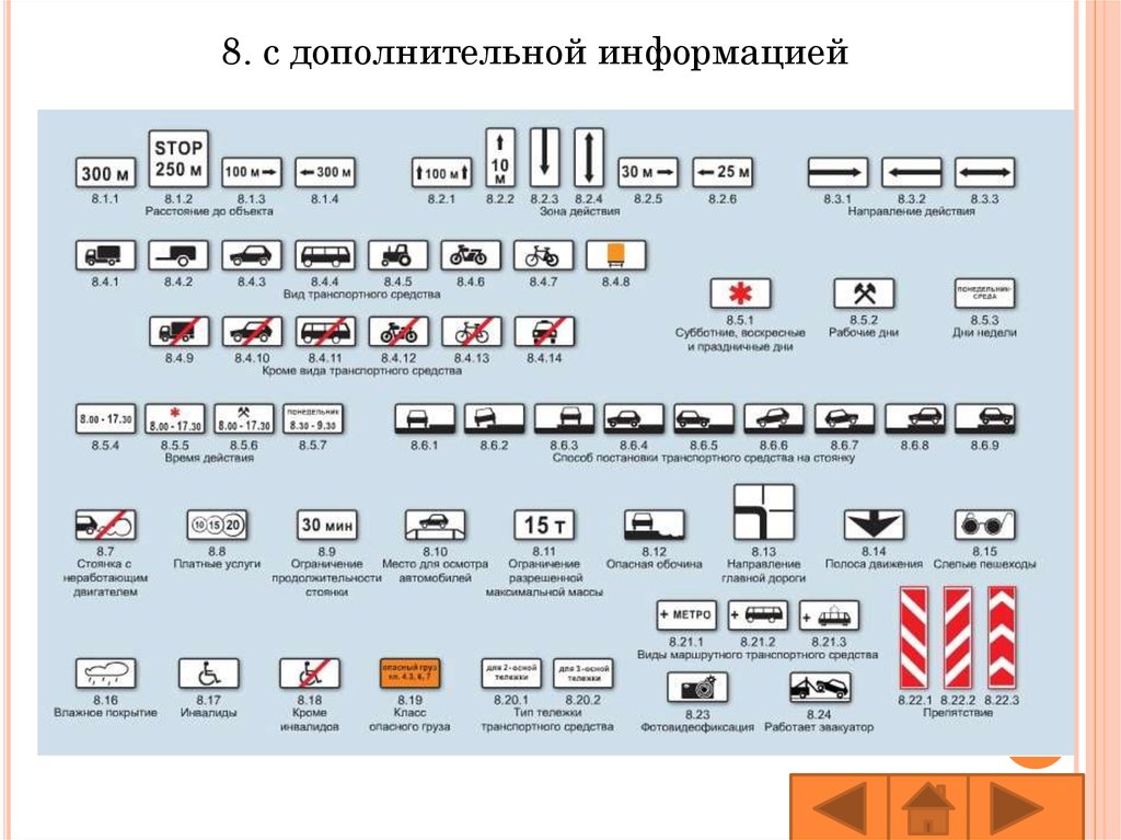 Значение дорожного знака в треугольнике самолет - разъяснение и важность - razuznashka.ru