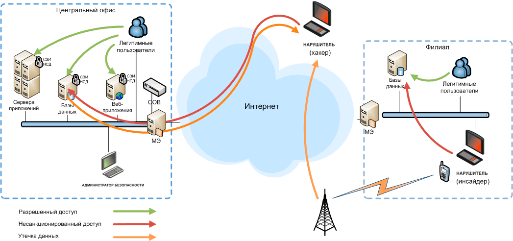 Wifi пмф huawei: что это такое - voprosistok.ru