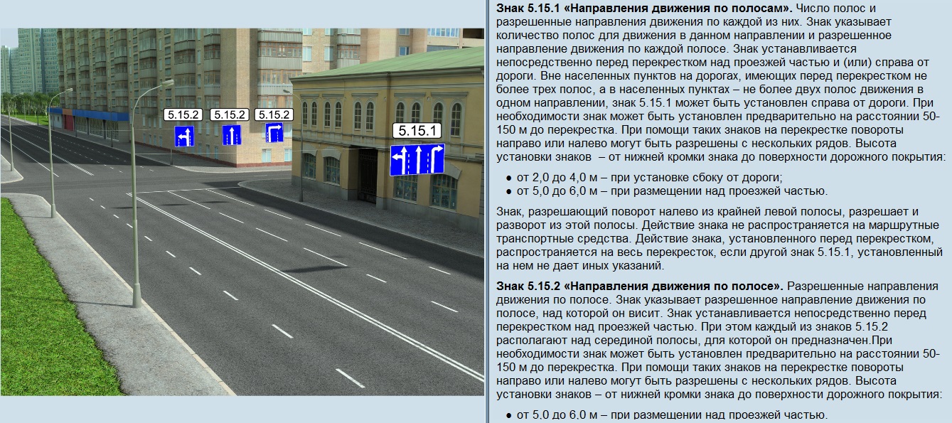 Ширина дорожной полосы в 2023 году