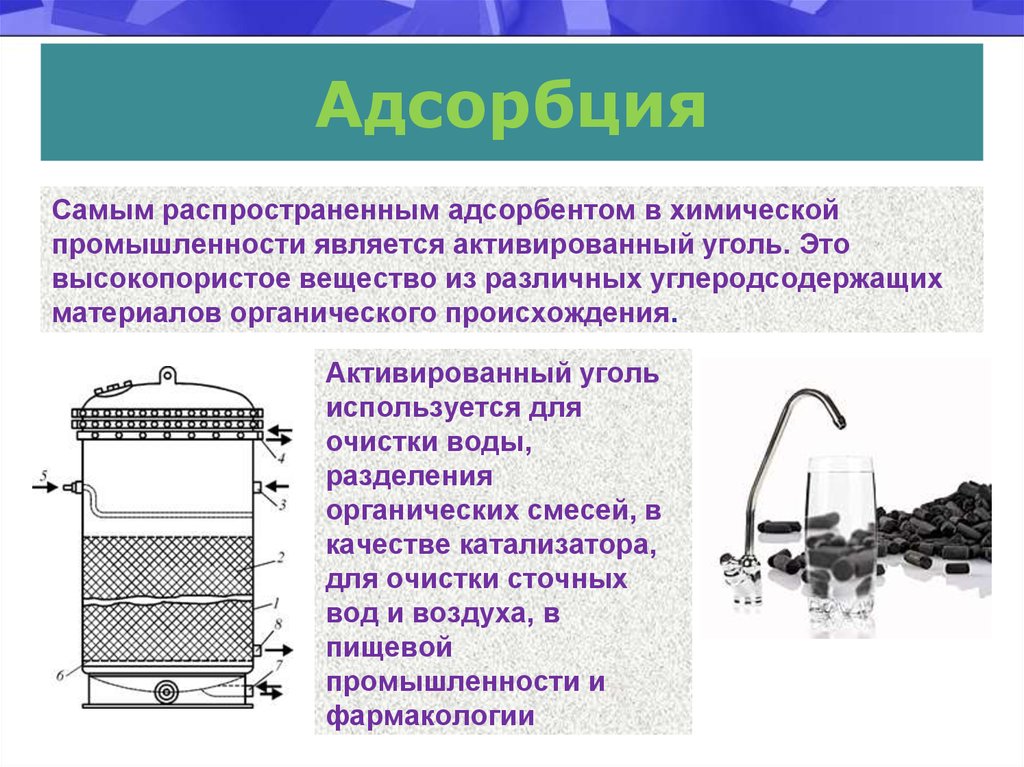 Абсорбция против адсорбции - технология - 2024