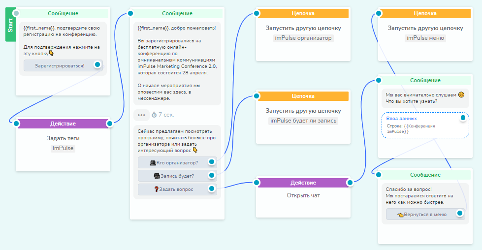 Hr бот металлоинвест для viber qr код - sprosipromir.ru